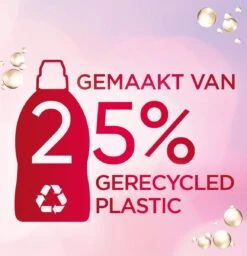 Fleuril Color & Fiber - Vloeibaar Wasmiddel - Gekleurde Was - 45 Wasbeurten 16 Fleuril Color & Fiber - Vloeibaar Wasmiddel - Gekleurde Was - 45 Wasbeurten -Wasbenodigdheden Winkel 1158x1200 2