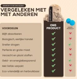 Drogerballen - Droogballen - Wasdrogerballen - Dryerballs - 6 Stuks - XL Formaat - Wol - Set -Wasbenodigdheden Winkel 1176x1200 2