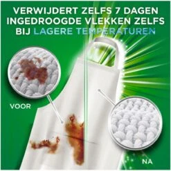 Ariel All In 1 Wasmiddel Pods + Ultra Vlekverwijderaar - 35 Wasbeurten -Wasbenodigdheden Winkel 1195x1200