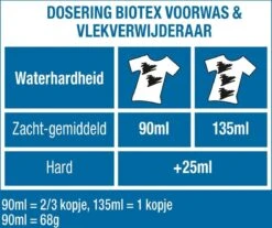 Biotex Waspoeder Voorwas & Waskrachtversterker - 750 Gram -Wasbenodigdheden Winkel 1200x1005 1