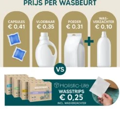 Wasmiddeldoekjes - Ongeparfumeerd Wasstrips 128 Wasbeurten – Wasmiddel Wasdoekjes - Natuurlijke Wasverzachter – Vegan – Zero Waste -Wasbenodigdheden Winkel 1200x1140