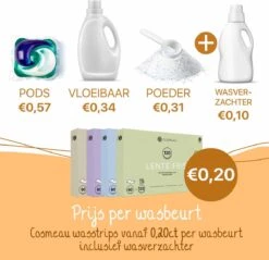 Cosmeau Wasmiddel Wasstrips 20 Wasbeurten Lentefris Wasvellen Wasdoekjes Detergent Sheets Wasdoekjes Proefpakket - Plasticvrij Biologisch Afbreekbaar -Wasbenodigdheden Winkel 1200x1160 12