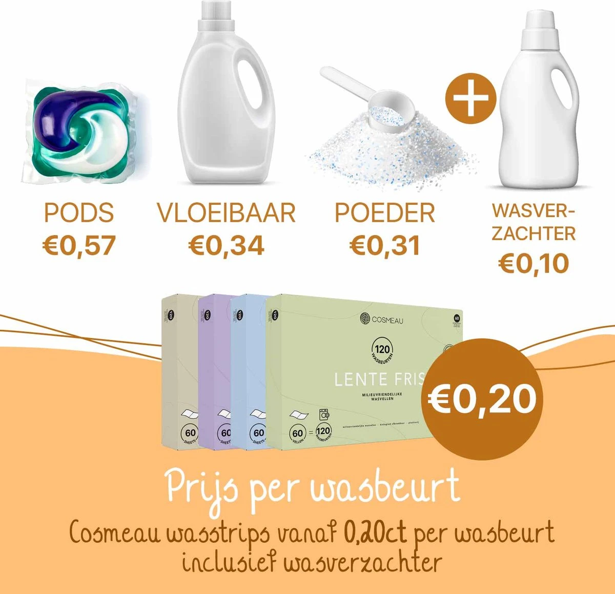 Cosmeau Wasmiddel Wasstrips 60 Wasbeurten Geurvrij Geurloos Wasvellen Wasdoekjes Detergent Sheets - Plasticvrij Biologisch Cosmo Cosmea Kosmo 4 Cosmeau Wasmiddel Wasstrips 60 Wasbeurten Geurvrij Geurloos Wasvellen Wasdoekjes Detergent Sheets - Plasticvrij Biologisch Cosmo Cosmea Kosmo - Afbeelding 2