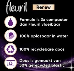 Fleuril Renew Zwart - Vloeibaar Wasmiddel - Voordeelverpakking - 65 Wasbeurten -Wasbenodigdheden Winkel 1200x1163 2