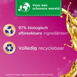 Silan Aroma Therapy Relaxing Maldives Wasverzachter - 8 X 54 Wasbeurten - Voordeelverpakking 13 Silan Aroma Therapy Relaxing Maldives Wasverzachter - 8 X 54 Wasbeurten - Voordeelverpakking -Wasbenodigdheden Winkel 1200x1200 1155