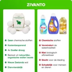 Drogerballen - Droogballen Voor Wasdrogers - Wasdrogerballen, Wasbollen & Wasballen - 100% Diervriendelijk, Duurzaam & Herbruikbaar - Duurzaam Cadeau - Energie Besparen - RWS Wol & Zero Waste - 6 Stuks Van Zivanto -Wasbenodigdheden Winkel 1200x1200 1582