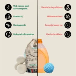 Merkloos Chinchilla® Drogerballen XXL - Set Van 6 Stuks - Herbruikbare Wasdrogerballen - Droogballen - Energiebesparing - Drogerballen Voor Wasdrogers - Wasbollen 11 Merkloos Chinchilla® Drogerballen XXL - Set Van 6 Stuks - Herbruikbare Wasdrogerballen - Droogballen - Energiebesparing - Drogerballen Voor Wasdrogers - Wasbollen -Wasbenodigdheden Winkel 1200x1200 1605