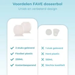 FAVE Doseerbol - Wasbollen - Drogerbollen - Transparant - Doseerdop - 230ml - 2 Stuks - Inclusief E-book -Wasbenodigdheden Winkel 1200x1200 1615
