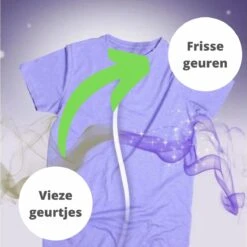 SANYTOL Desinfectiemiddel Voor Wasgoed Met Witte Bloemen - 1L - Antibacterieel -Wasbenodigdheden Winkel 1200x1200 299