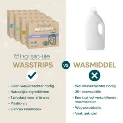 Wasmiddeldoekjes - Ongeparfumeerd Wasstrips 128 Wasbeurten – Wasmiddel Wasdoekjes - Natuurlijke Wasverzachter – Vegan – Zero Waste -Wasbenodigdheden Winkel 1200x1200 350