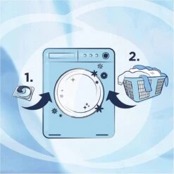 Ariel All In 1 Pods Regular - 2x75 Wasbeurten - Voordeelverpakking -Wasbenodigdheden Winkel 1200x1200 424