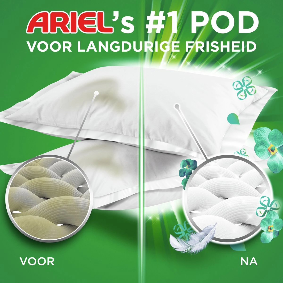 Ariel All In 1 Wasmiddel Pods + Touch Of Lenor Unstoppables - 2x50 Wasbeurten - Voordeelverpakking 15 Ariel All In 1 Wasmiddel Pods + Touch Of Lenor Unstoppables - 2x50 Wasbeurten - Voordeelverpakking - Afbeelding 13