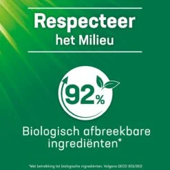 Persil® Persil 4in1 Discs Clean & Hygiene Wascapsules - Wasmiddel Capsules - Voordeelverpakking - 5 X 22 Wasbeurten -Wasbenodigdheden Winkel 1200x1200 671