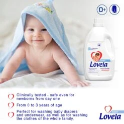 Lovela Baby - Hypoallergeen Wasmiddel Voor Het Wassen Van Gekleurde Baby- En Kinderkleding - 1.45 Liter -Wasbenodigdheden Winkel 1200x1200 916