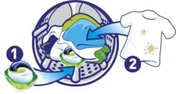 Ariel All In 1 Pods Regular Wasmiddel - Voordeelverpakking 3 X 37 Wasbeurten - Wasmiddel Pods 16 Ariel All In 1 Pods Regular Wasmiddel - Voordeelverpakking 3 X 37 Wasbeurten - Wasmiddel Pods -Wasbenodigdheden Winkel 1200x644