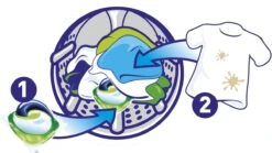 Ariel All In 1 Pods Regular Wasmiddel - Voordeelverpakking 3 X 37 Wasbeurten - Wasmiddel Pods 25 Ariel All In 1 Pods Regular Wasmiddel - Voordeelverpakking 3 X 37 Wasbeurten - Wasmiddel Pods -Wasbenodigdheden Winkel 1200x677