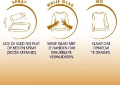 Robijn Original Dry Wash Spray - 6 X 200 Ml - Voordeelverpakking -Wasbenodigdheden Winkel 1200x856